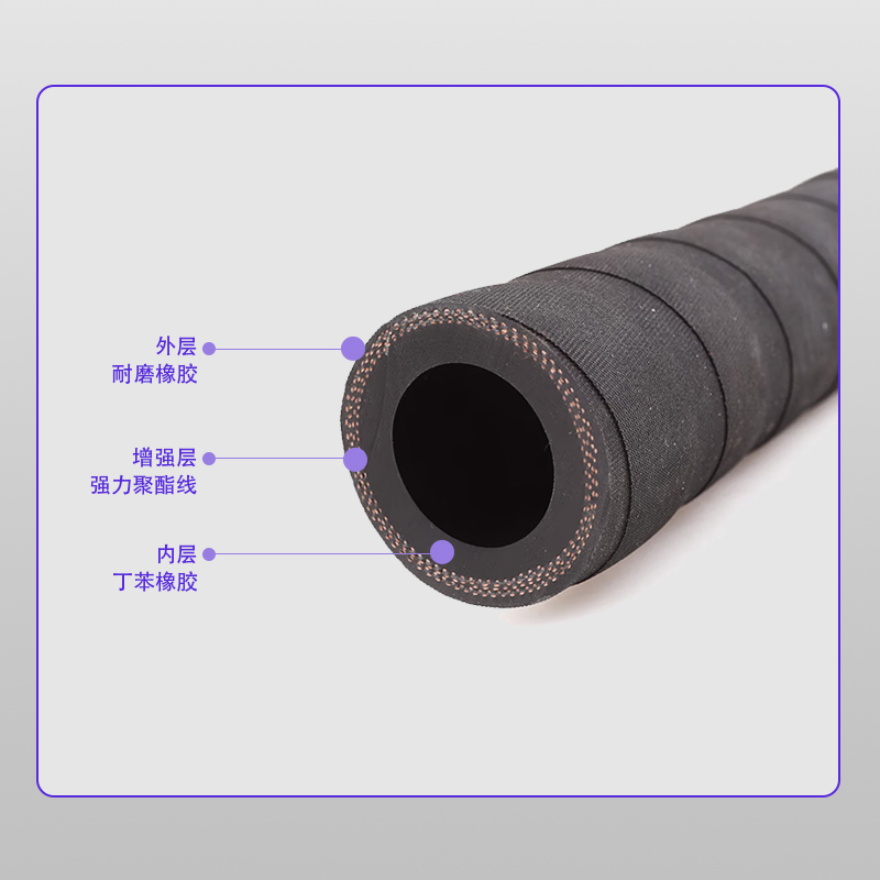 耐磨噴砂膠管規(guī)格型號(hào)